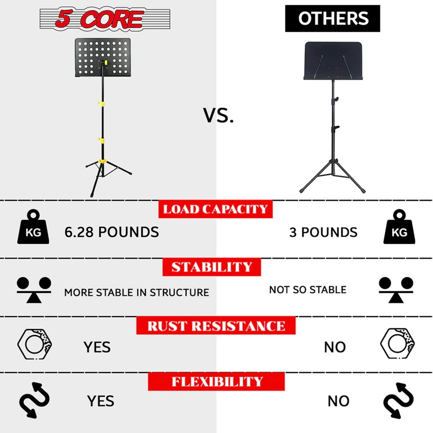 5Core Music Stand for Sheet Music Portable Tripod Adjustable Folding Note Holder Yellow